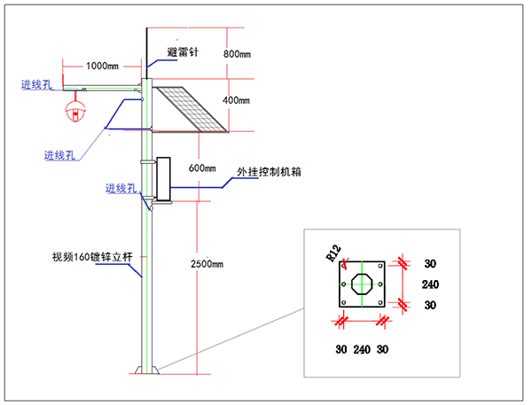 可視化水電站最小生態(tài)下泄流量監(jiān)測系統(tǒng)-安裝示意圖