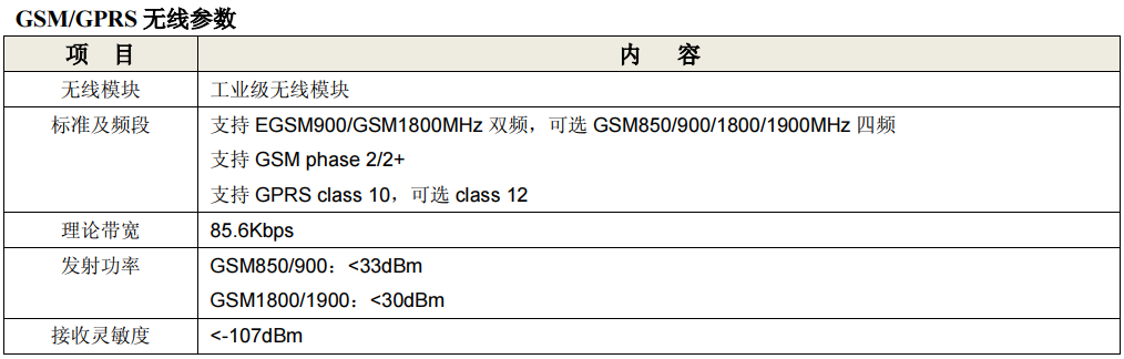 山洪預(yù)警無線廣播_無線預(yù)警廣播機_災(zāi)害預(yù)警信息發(fā)布機無線參數(shù)