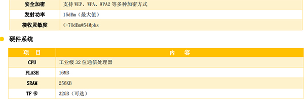 智能田間節(jié)水灌溉控制器_自動化田間滴灌控制器參數(shù)3