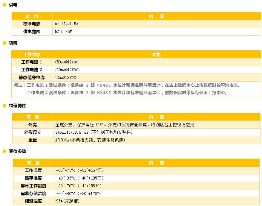 5G RTU_水利遙測終端機_5G水利RTU_5G遙測終端機參數(shù)3