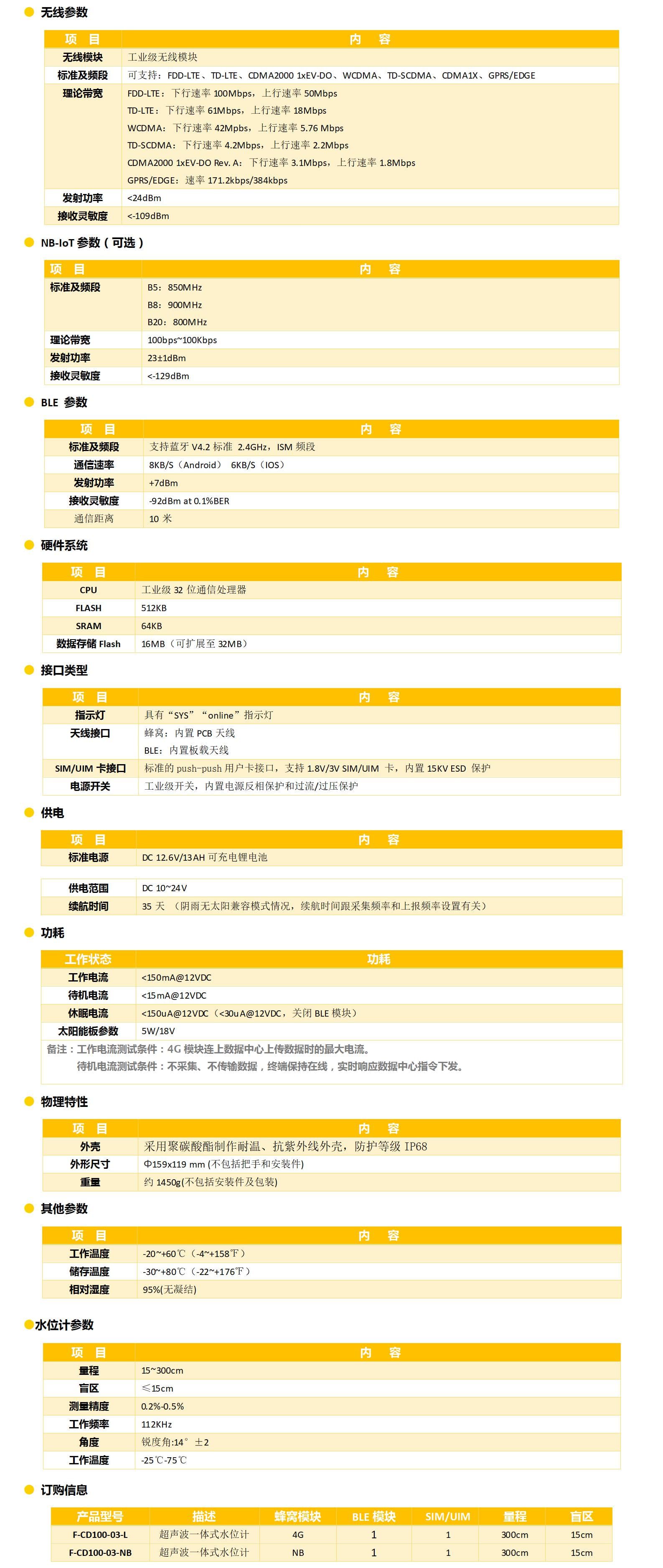 超聲波水位計_超聲波水位儀_超聲波一體式遙測水位計參數(shù)
