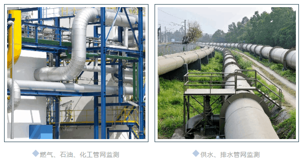 智慧管網(wǎng)遙測終端機(jī)應(yīng)用場景