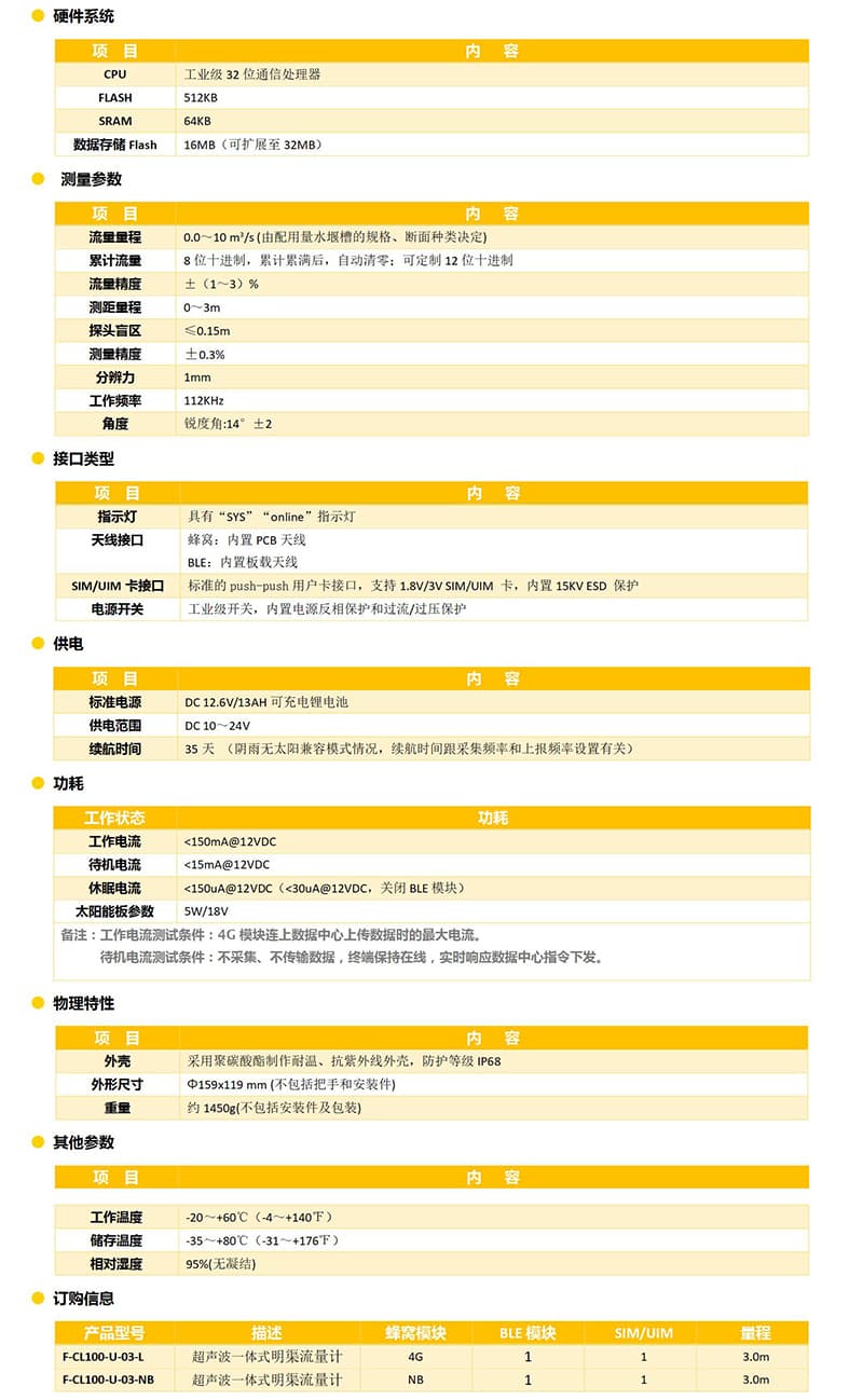 超聲波一體式明渠流量計的產(chǎn)品規(guī)格參數(shù)說明