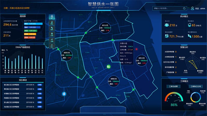 智慧供水：管網(wǎng)監(jiān)測(cè)系統(tǒng)_供水管網(wǎng)監(jiān)測(cè)系統(tǒng)_供水一張圖