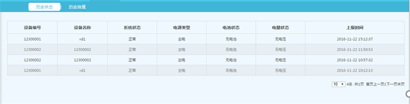 四信尾礦庫智能安全監(jiān)管系統(tǒng)平臺(tái)_報(bào)表統(tǒng)計(jì)