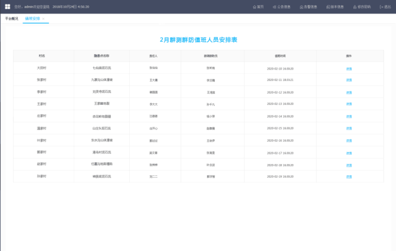 四信尾礦庫智能安全監(jiān)管系統(tǒng)平臺(tái)_群防人員排班