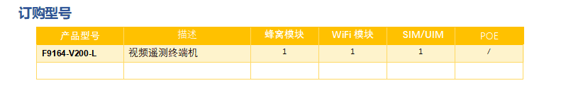 視頻遙測(cè)終端機(jī)的參數(shù)2