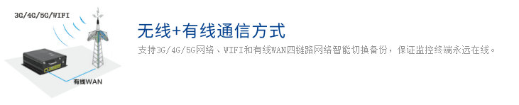 無(wú)線(xiàn)視頻圖像站-產(chǎn)品功能3