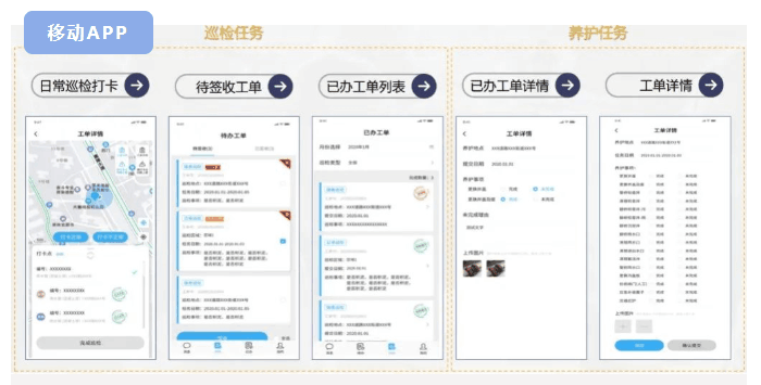 四信智慧管網供水監(jiān)測方案系統(tǒng)平臺移動APP
