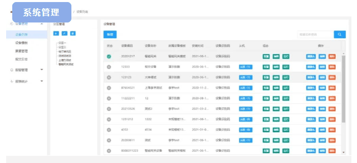 四信智慧管網供水監(jiān)測方案系統(tǒng)管理