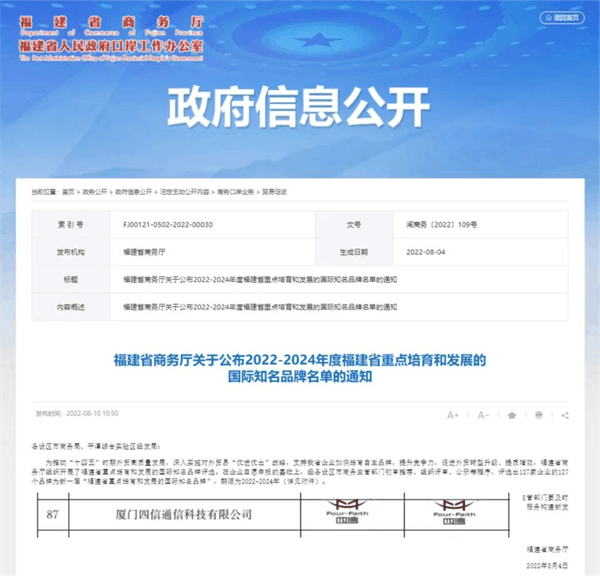 四信入選福建省重點培育和發(fā)展的國際知名品牌