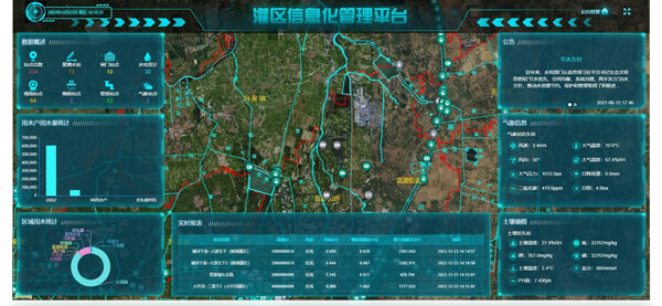 四信農(nóng)業(yè)水價綜合改革系統(tǒng)之灌區(qū)信息化管理平臺