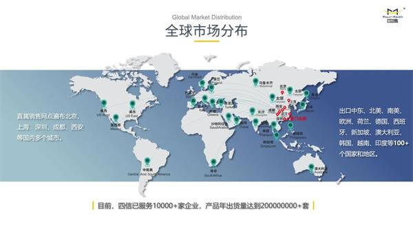 四信始終深受海內(nèi)外客戶(hù)信賴(lài)
