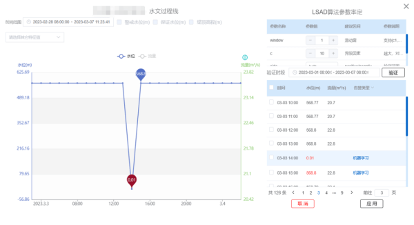 AI實時質(zhì)控技術(shù)的一站一策