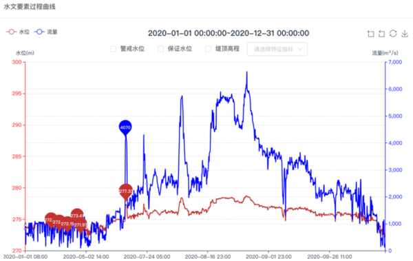 AI實時質(zhì)控技術(shù)的負(fù)樣本標(biāo)記