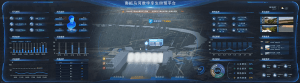 WHFM水文預報模型的應用場景平臺1