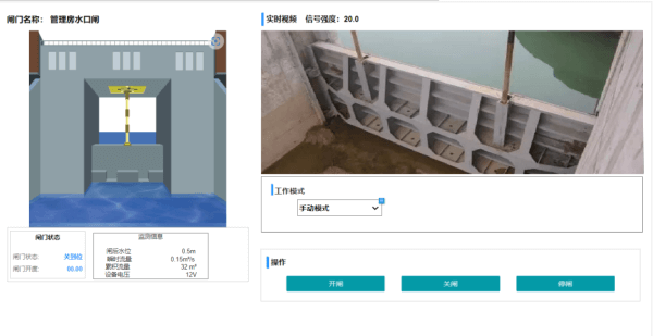 四信閘門遙測終端機平臺控制界面
