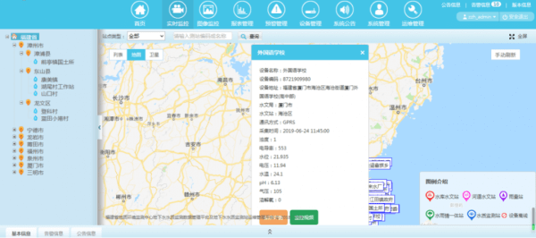 四信城市內(nèi)澇積水監(jiān)測系統(tǒng)的實時數(shù)據(jù)功能