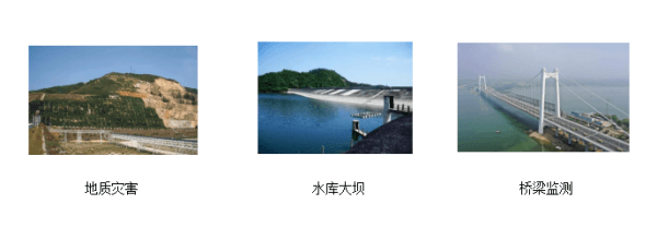 無(wú)線振弦采集儀各種類型的應(yīng)用項(xiàng)目