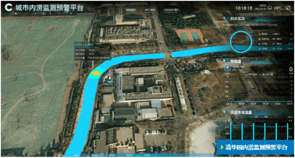 四信智能感知監(jiān)測系統(tǒng)的應(yīng)用項目清華園內(nèi)澇監(jiān)測預(yù)警平臺