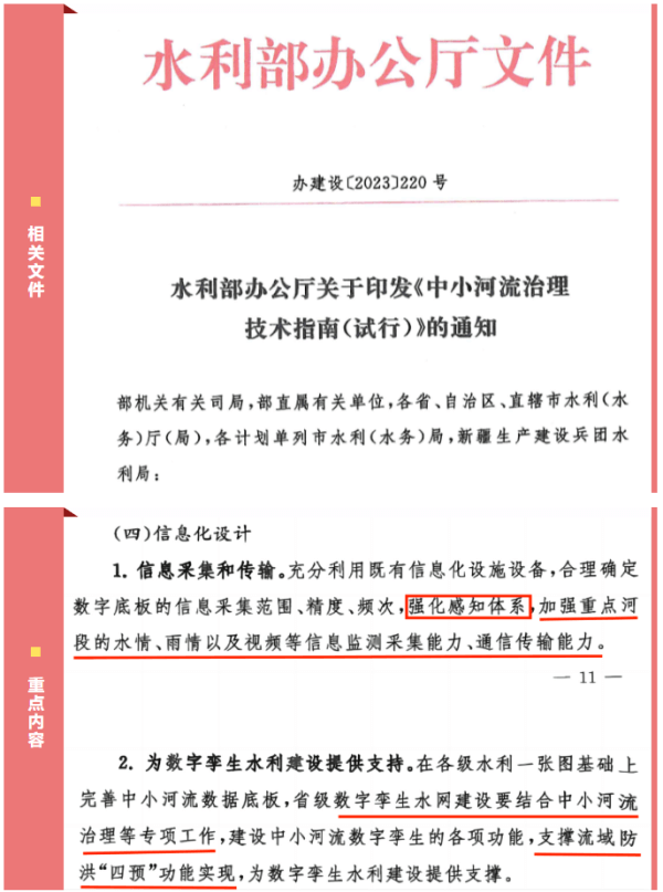中小河流治理信息化監(jiān)測相關(guān)文件重點內(nèi)容
