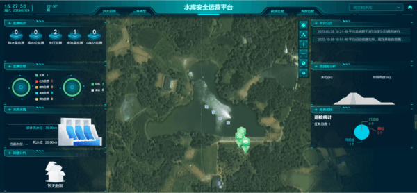 四川綿陽多座小型病險水庫除險加固工程大壩安全監(jiān)測設(shè)施之水庫安全運(yùn)營平臺