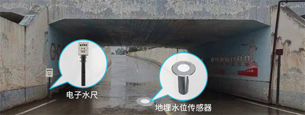 城市積水防澇監(jiān)測預(yù)警解決方案城市橋涵區(qū)域監(jiān)測場景