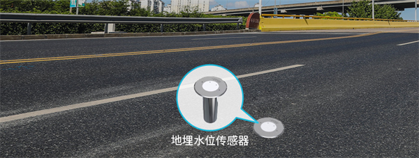 城市積水防澇監(jiān)測預(yù)警解決方案城市道路低洼監(jiān)測場景