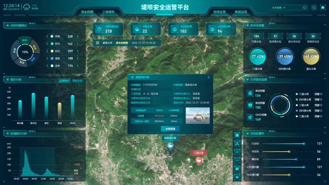 四信水庫堤壩除險加固監(jiān)測方案，筑牢安全防線